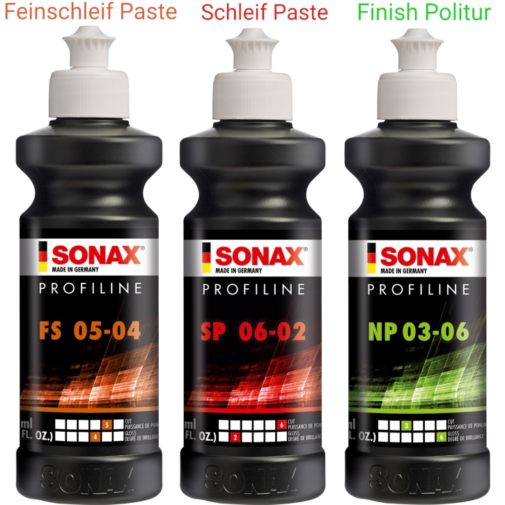 SONAX Profiline Polituren Set 250 ml