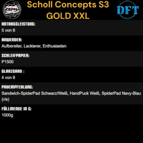 Scholl Concepts S3 GOLD XXL Extra-Heavy-Cut 1 Kg