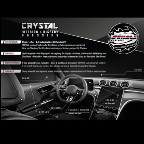 Scholl Concepts Crystal Interior & Display Dressing 500 ml