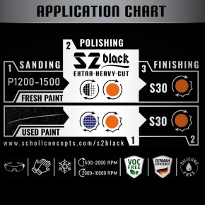 Scholl Concepts S2 BLACK Extra-Heavy-Cut 250g