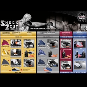 Scholl Concepts Shock2Cut High Performance Politur 500 g