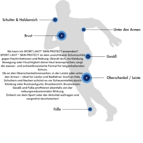 Schweizer effax SPORT Lavit Skin Protect Hautschutz 50 ml Roll-On