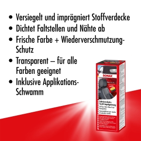 SONAX Cabrioverdeck +Textilimprägnierung 250 ml